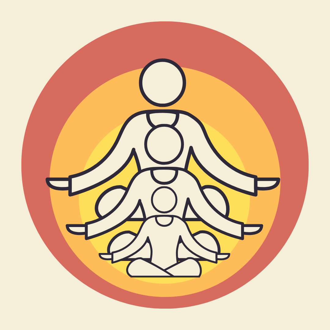 An image representing Spirit, soul, and me. On a warm beige background there are three circles, one within the other, of warm red, orange, and ochre. Within the three circles are seated figures with their arms open wide.