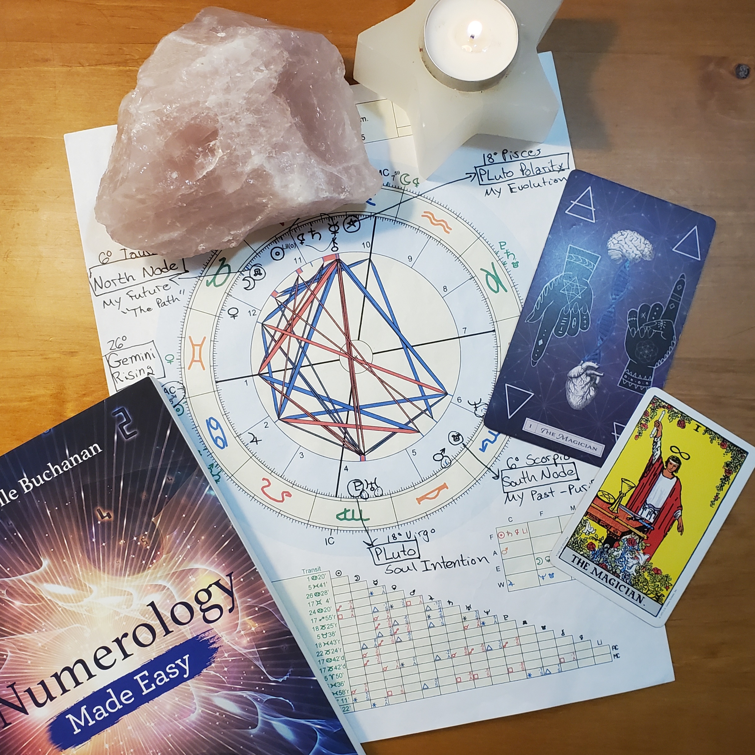 An image of a crystal, astrology chart, tarot cards, and crystals. An image of a crystal, astrology chart, tarot cards, and crystals.